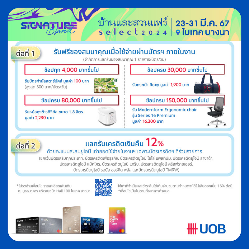 aw_uob_baanlaesuan_fair_select_2024_fb_1200_0.jpg