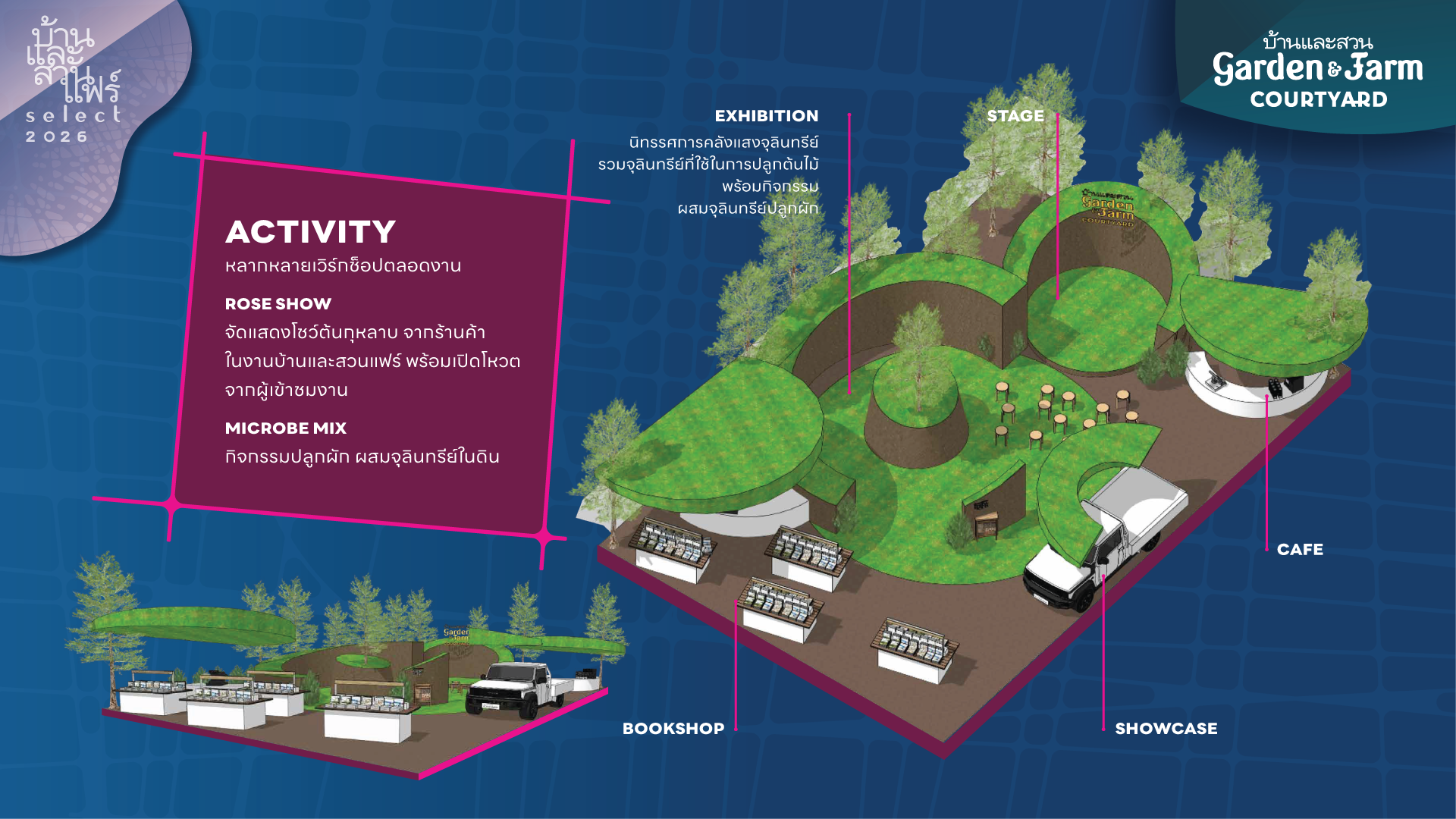 GARDEN & FARM COURTYARD