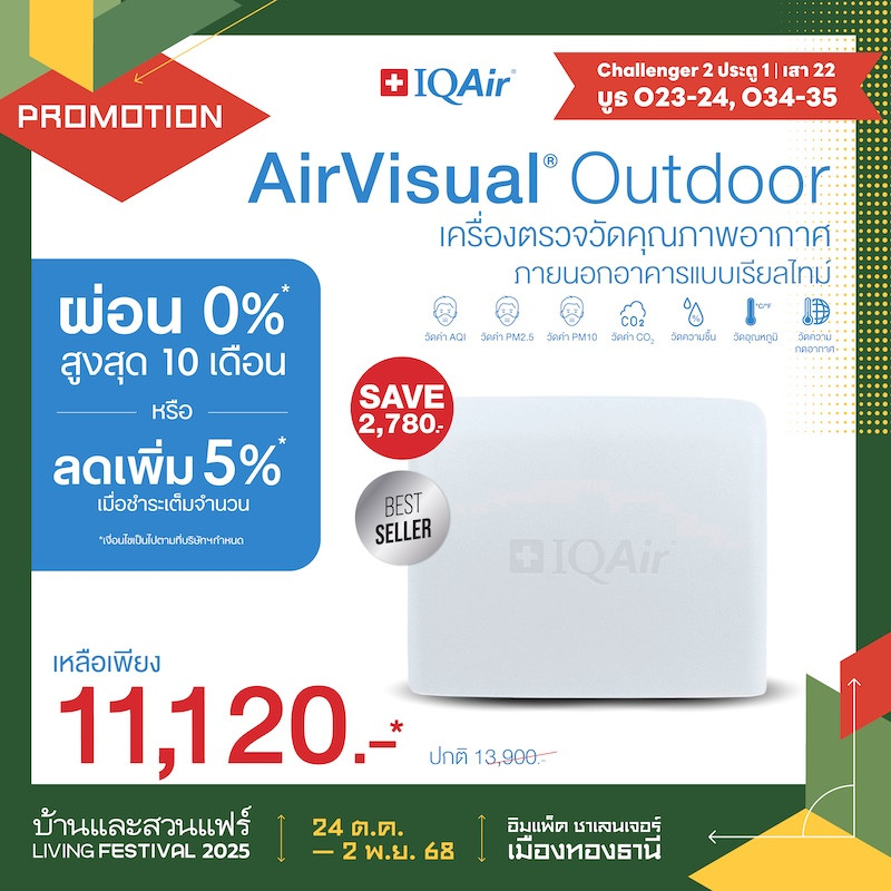 IQAir® AirVisual® Outdoor ราคาพิเศษ