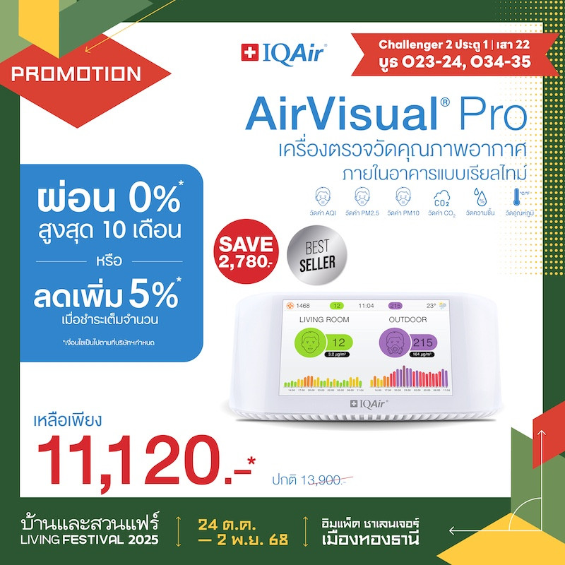 IQAir® AirVisual® Pro ราคาพิเศษ