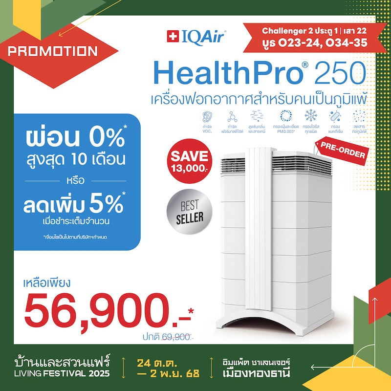 IQAir® HealthPro® 250 ราคาพิเศษ