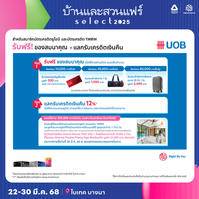 UOB รับฟรีของสมนาคุณ แลกรับเครดิตเงินคืน