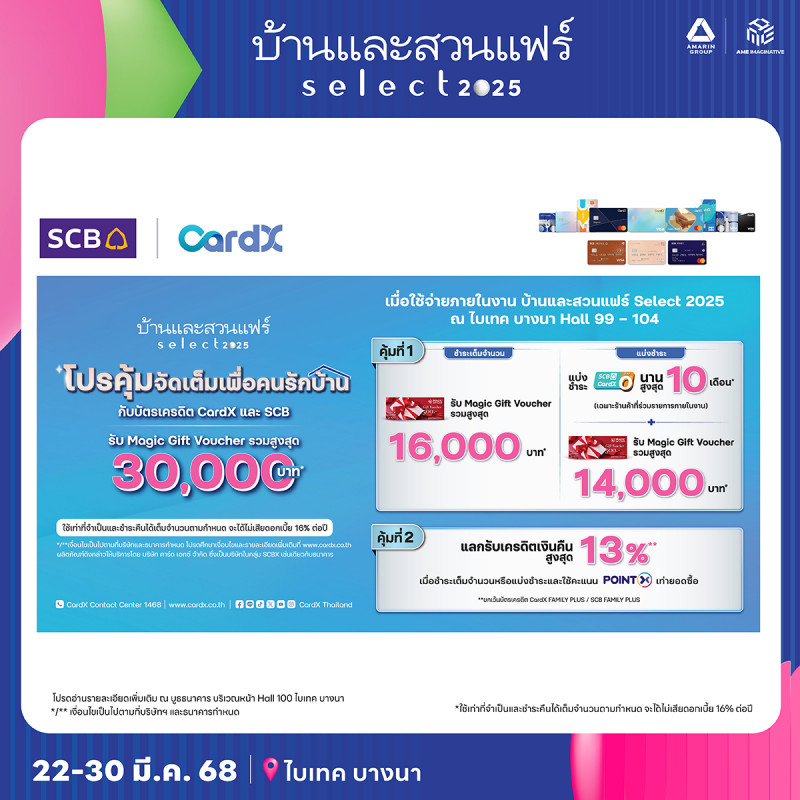 SCB โปรจัดเต็มเพื่อคนรักบ้าน