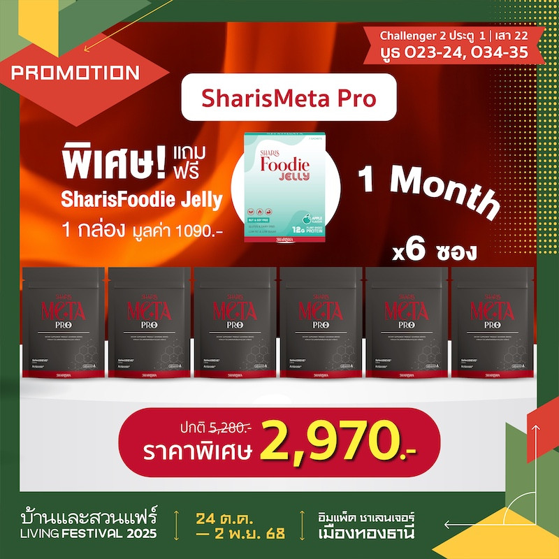 SharisMeta Pro ราคาพิเศษ
